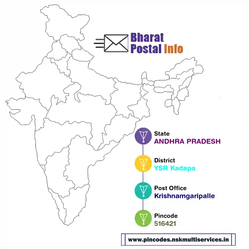 andhra pradesh-ysr kadapa-krishnamgaripalle-516421